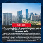 Delhi NCR leads Indian cities in leasing activity for Q1 2024 with strong performance in Gurugram, Noida