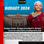 Budget 2024: Budget provides F1.48 lakh crore for education, employment, skill