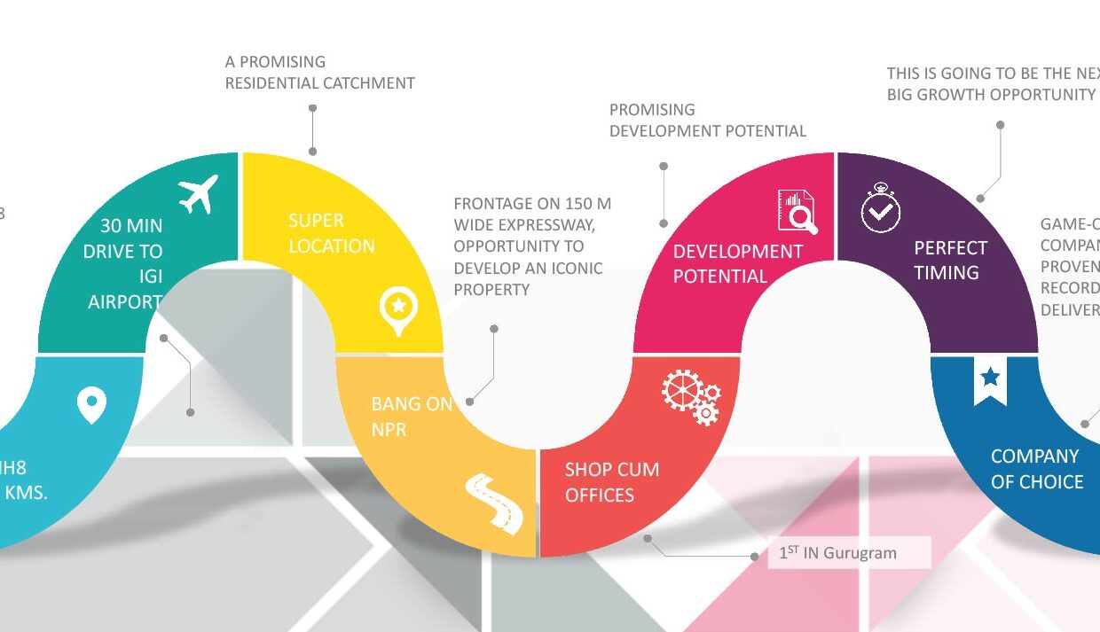 Emaar-sco-location-advantage