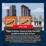 Bigger is better, luxury is king: Flat sizes up 96% in Delhi NCR in 5 yrs