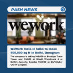 WeWork India in talks to lease 400,000 sq ft in Delhi, Gurugram